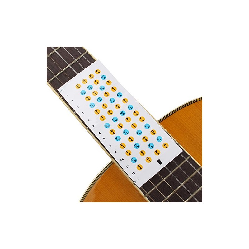 Futheda Ukulele Fretboard Decals Frets Stickers Map Note Marker for