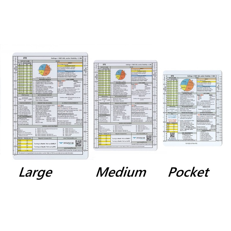 Crystal Pilot Medium VFR-IFR Placard with Sectional and WAC Scale