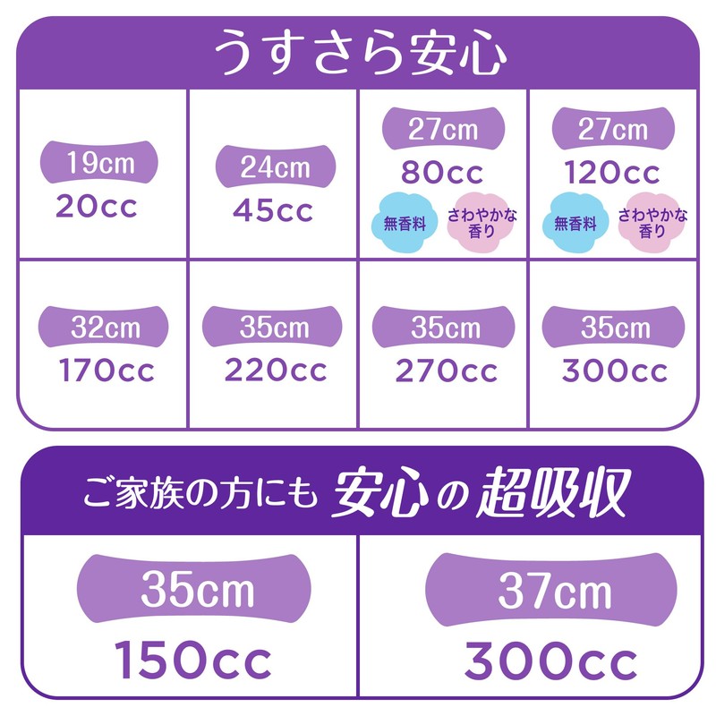 Whisper 1.7 fl oz (45 cc, 24 cm), 22 Sheets