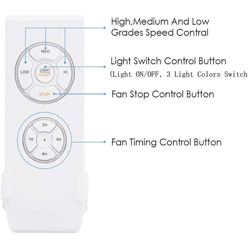 KPIBEST Ceiling Fan Remote Control Kit, Small Size Universal Ceiling
