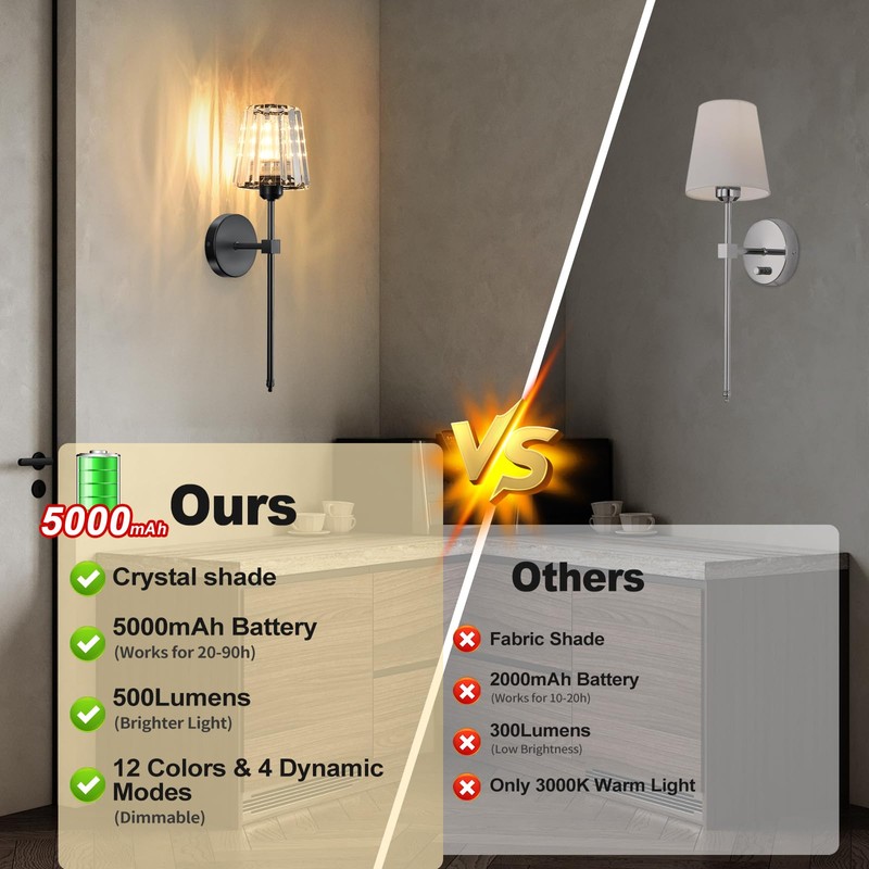 Battery Operated Crystal Wall Sconces Set of 2, Black Wireless