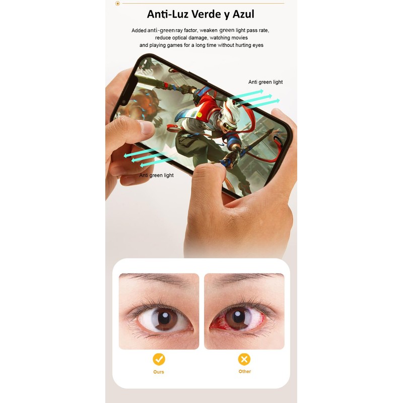 Mica Hidrogel GREEN RAY Nano tecnología, proteccion ocular de luz