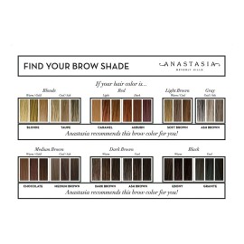 Pomada Para Cejas Anastasia Beverlly Hills