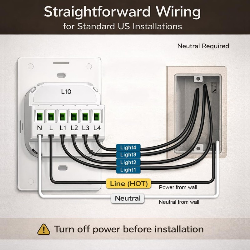 LANBON L10 Large LCD Smart Light Switch, Custom Display &