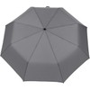 XXL Pocket Umbrella with Automatic Open/Close - Full Class -