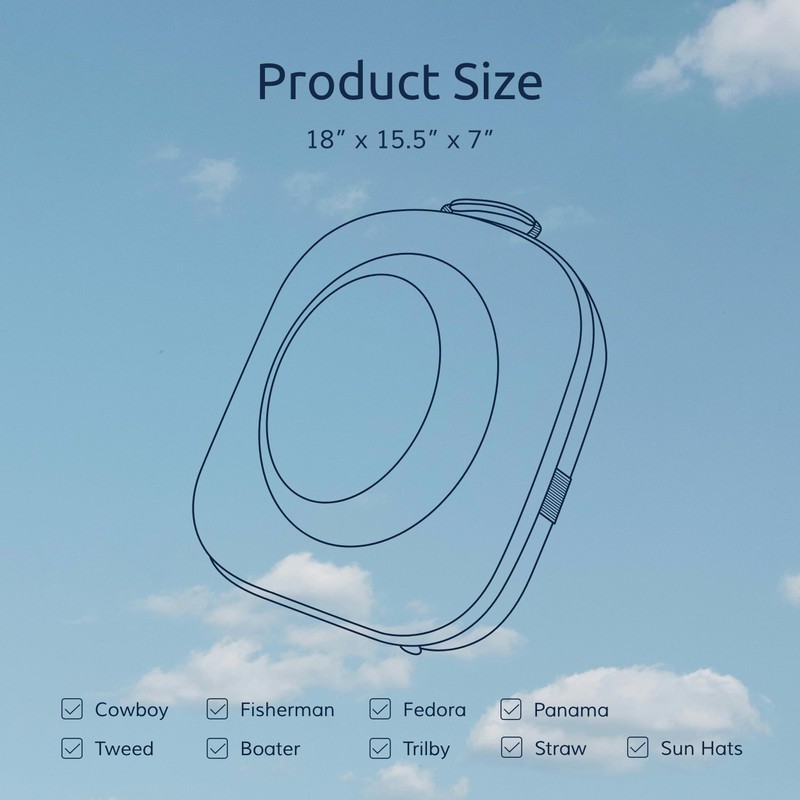 Ozueccr Cowboy Hat Holder for Travel – Crush Proof Hat