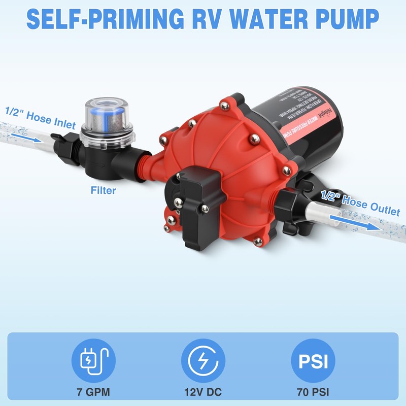 Nilight RV Water Pump 12v Camper Water Pump 7.0 GPM