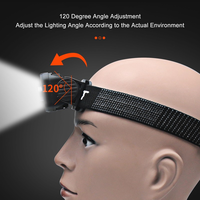 K371 Floodlight Rechargeable Headlamp with Red Source LED Headlamp for