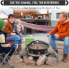 FEBTECH 18.5" Fire Pit Spark Screen for Solo Stove Bonfire