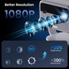 Smart Android Projector with 4K 8K Support, 600 ANSI, 360°
