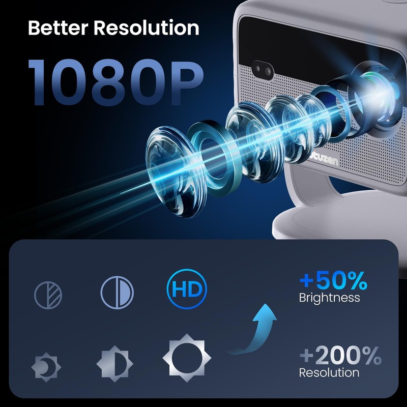 Smart Android Projector with 4K 8K Support, 600 ANSI, 360°