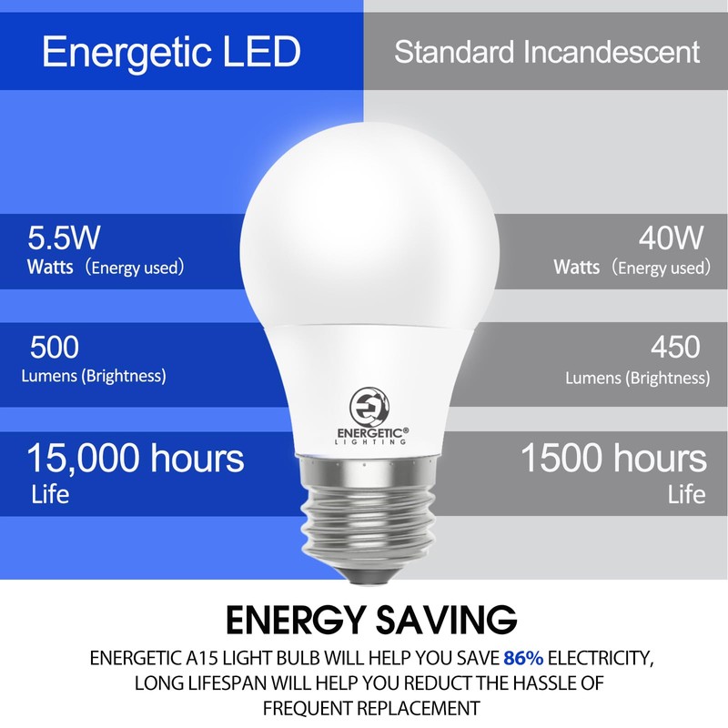 Energetic 5.5W A15 LED Bulb, 40 Watt Equivalent, Refrigerator Bulb,