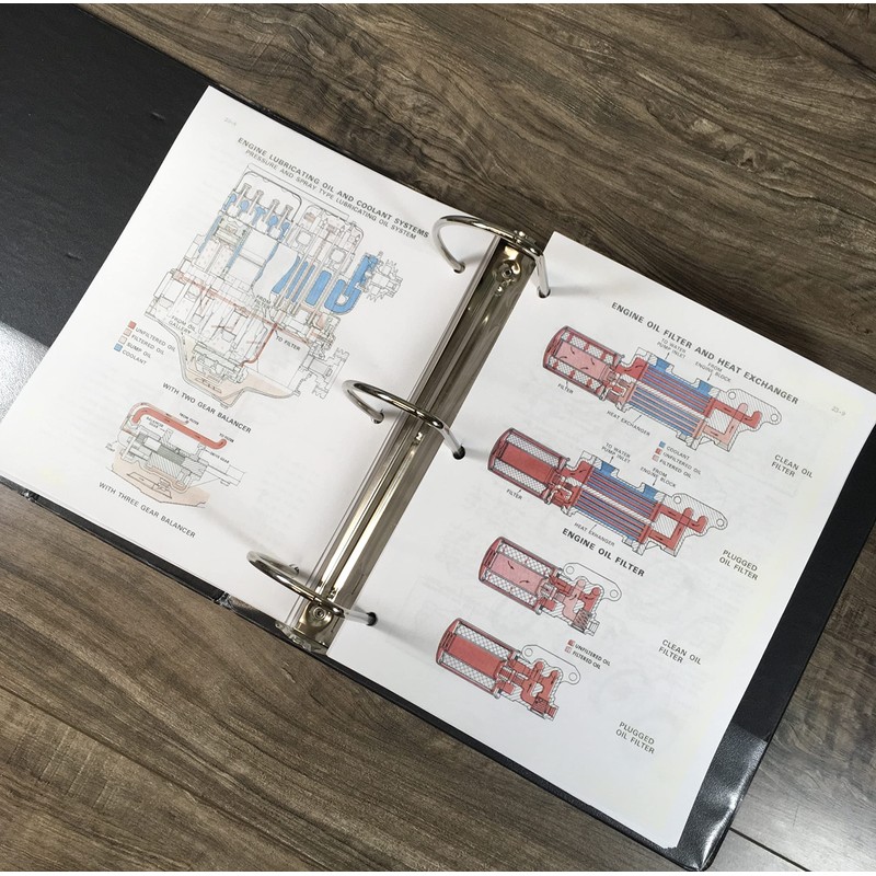 Case 780CK Loader Backhoe OEM Service Manual