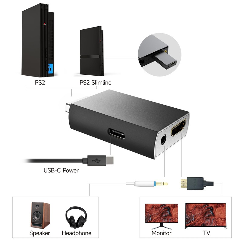 Mayflash PS2 HDMI Converter with 3.5mm Audio Jack Supports Thin