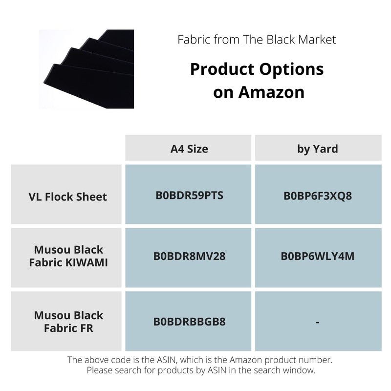 The Black Market Musou Black Fabric FR(Fire Resistant) - A4