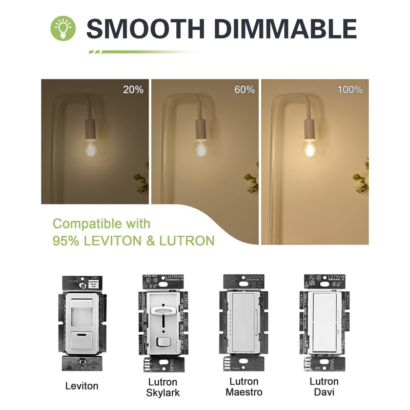 G15 E12 LED Light Bulb, 2W 3000K Soft White, Dimmable