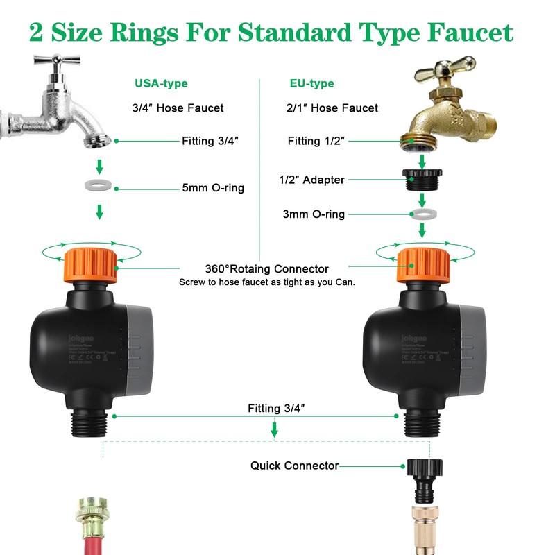 Smart Irrigation Timer with Wi-Fi Hub, Bluetooth Hose Timer with
