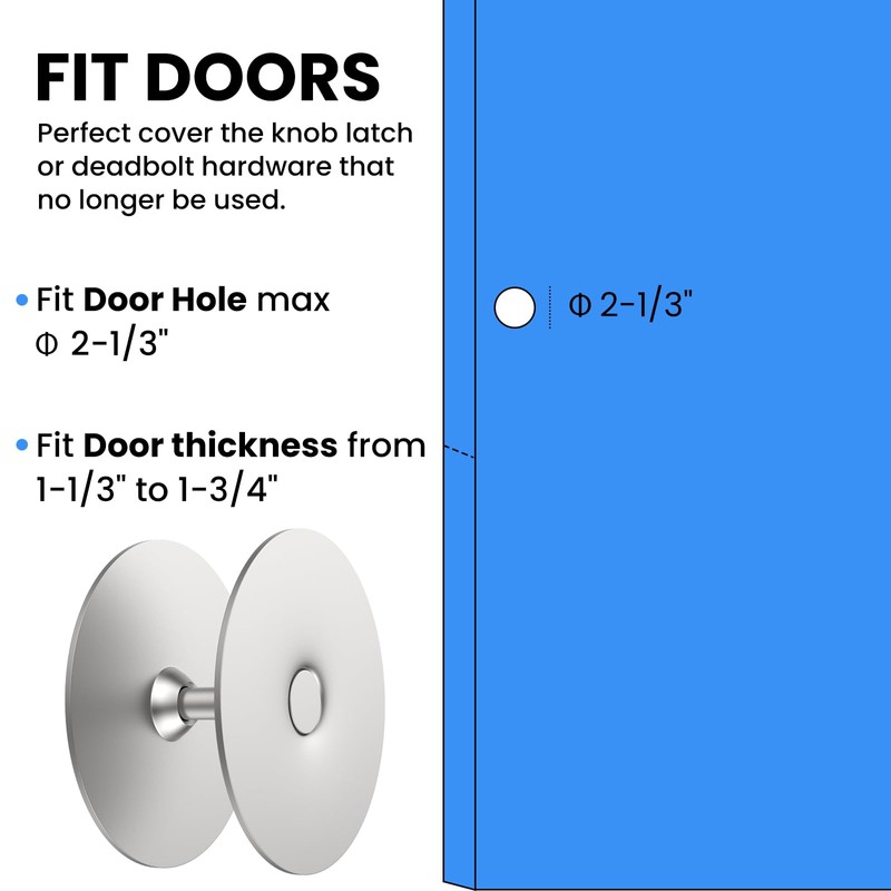 MILYARD 2 Pcs 2-5/8" Diameter Door Hole Cover Plate, Round
