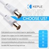 Antenna Cable Satellite Cable Receiver for Cable TV Recorder Satellite