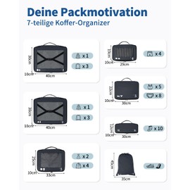 ECOHUB 7-Piece Suitcase Organiser Set, Packing Cubes with Zip, Recycled PET Packing Cube Set, Packing Bags for Suitcases, Organiser Case for Holidays and Travel, Travel Organiser Set (Dark Blue)