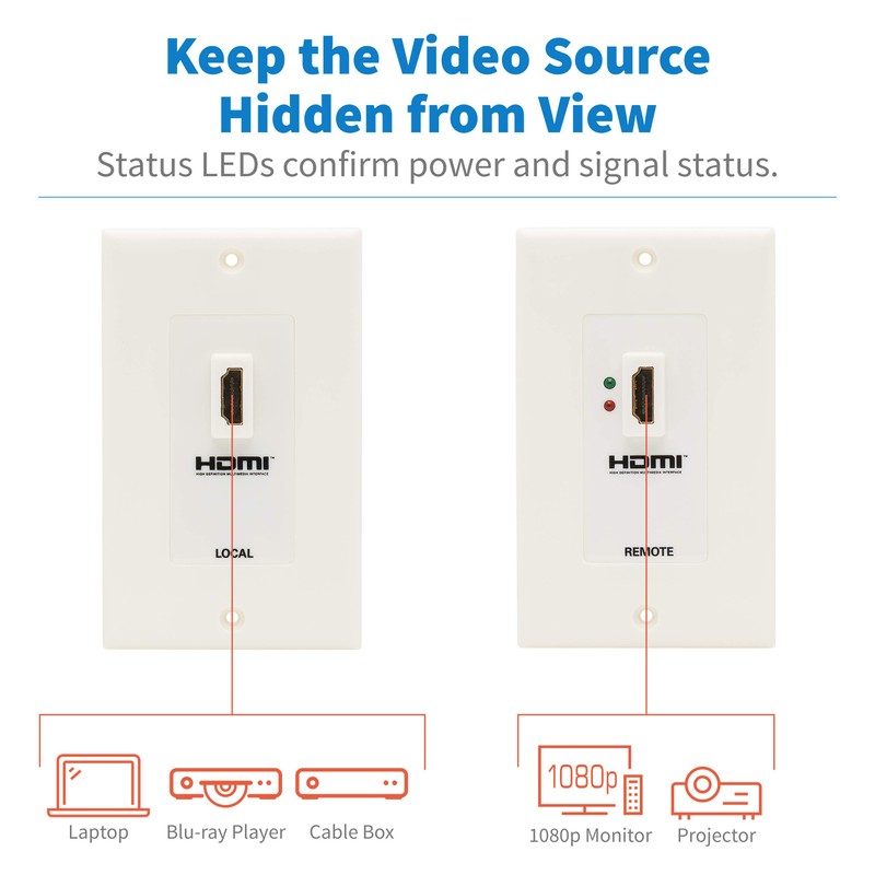 Tripp Lite P167-000 Juego Extensor de Placa de Pared HDMI