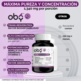 Resveratrol 100% Puro y Vegano Potenciado Pimienta Negra, Semilla Uva, Vitaminas y Arándano | Max Concentración Trans Resveratrol y Polifenoles | Vitaminas Mujer y Hombre Oby 60 Capsulas