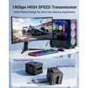 VCE HDMI Keystone Jack 6-Pack, 4K HDMI Female to Female