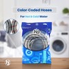 K&J Premium 6ft Washing Machine Hoses Burst Proof 2 Pack