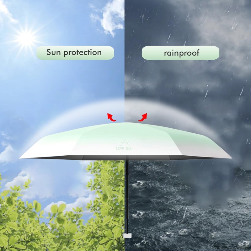 Sykerout Gradient Umbrella, Mini Umbrella, Pocket Umbrella, Compact Umbrella, Mini