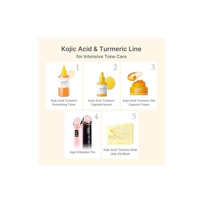 Medicube Capsule Cream With Kojic Acid Turmeric For Uneven Skin