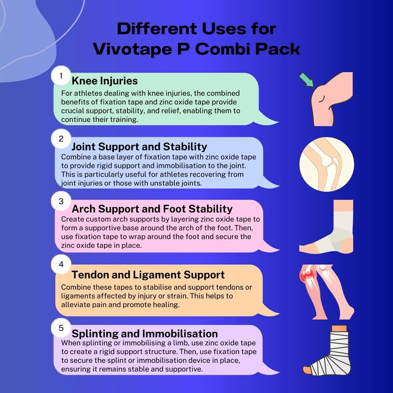 Vivomed Vivotape P Combi for Patellofemoral Pain, Tan/White 3.8cm x