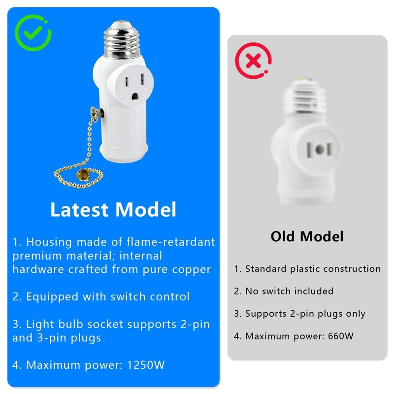 Light Socket Outlet Adapter, E26/E27 Bulb Plug Adapter, Light Socket