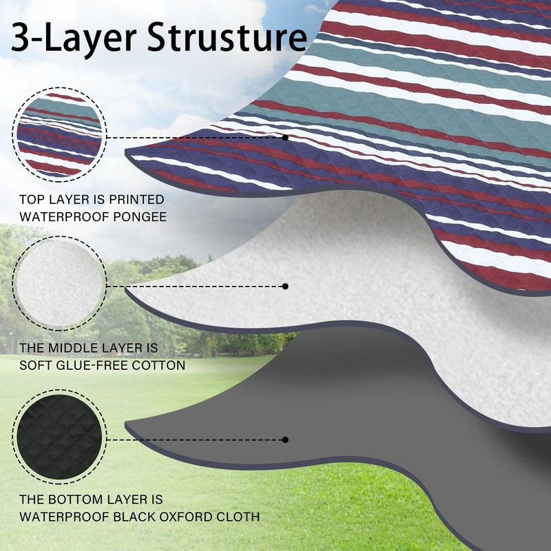 HX&OD Large Picnic Blanket Outdoor 80”x60” Waterproof Picnic Mat Foldable