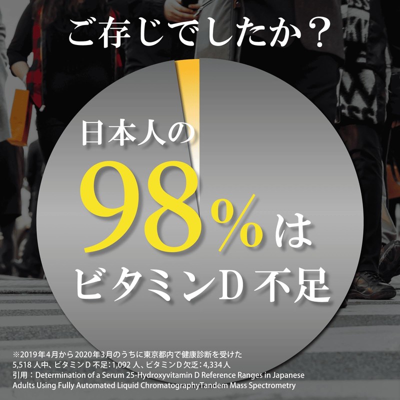 高濃度ビタミンD3 CROWN 2,800IU ビタミンK カルシウム 60日分 (3袋)