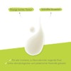 A-Derma Leche Control Exomega
