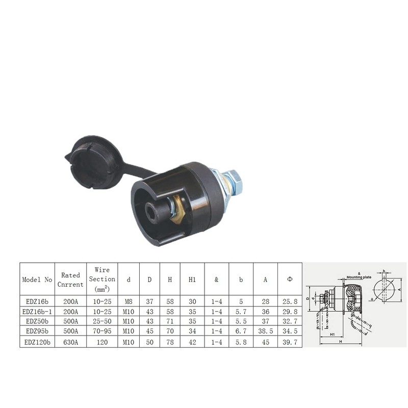 RIVERWELD TIG Welding Cable Panel Connector Socket EDZ16B 10-25mm² 200Amp