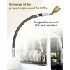 Hulyxayfave Forklift LPG Propane Hose Fit for Propane-Powered Forklifts, Designed