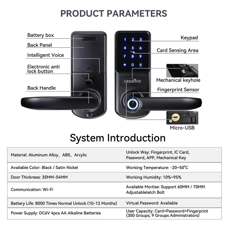 GEKRONE Smart Fingerprint Lock with Lever Handle, Keypad Touchscreen Keyless