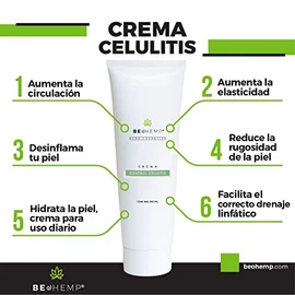Gel Corporal Reductivo y Reafirmante de Romero y Crema Anticelulitis para el Cuerpo