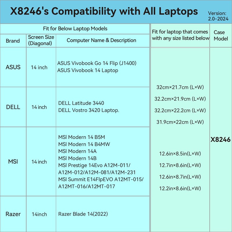 Smatree Hard EVA Protective Sleeve Case Compatible for 14 inch