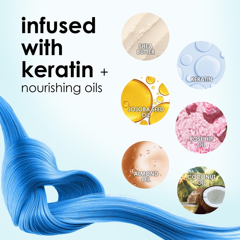 Keracolor Clenditioner BLUE Hair Dye - Semi Permanent Hair Color