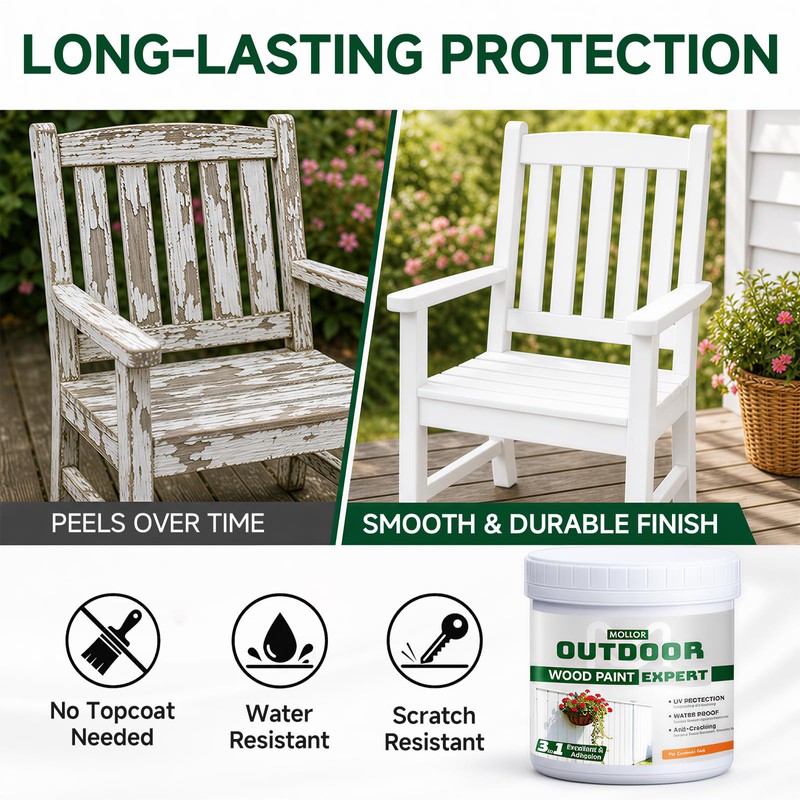 Mollor White Wood Paint, 32 OZ Fast Dry Low Odor
