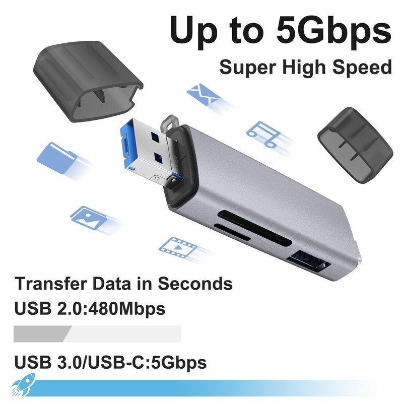 IEOVIEE Lector de Tarjetas SD/Micro SD, USB C Dual Connector