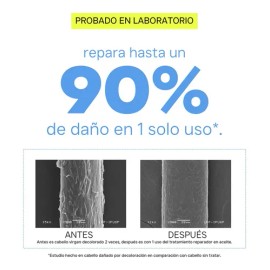 Hask Tratamiento Capilar En Aceite Reparador Repair Series