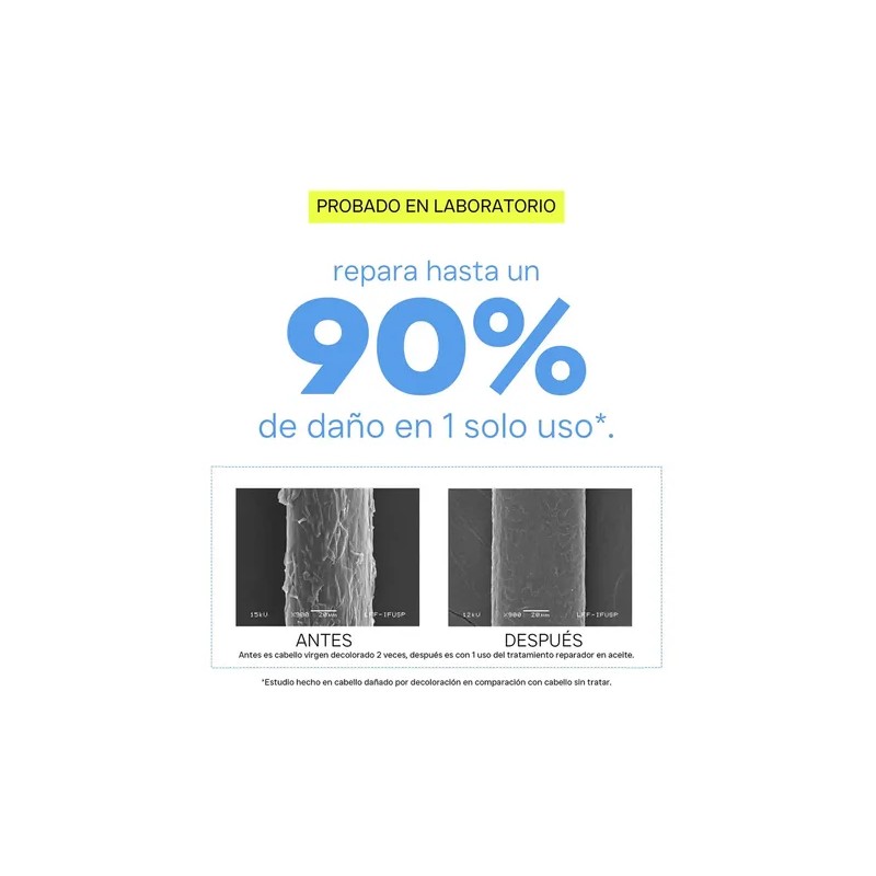 Hask Tratamiento Capilar En Aceite Reparador Repair Series