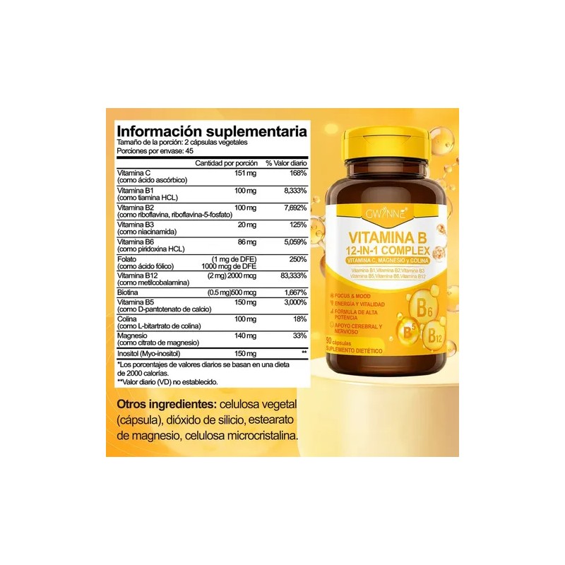 Gwynne Complejo Vitamina Receta B12 Colina Magnesio Inositol Apoyo Energía