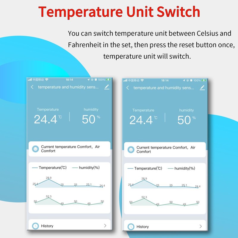 Digital Hygrometer, Indoor Thermometer, Hygrometer Thermometer for WiFi Indoor Outdoor,