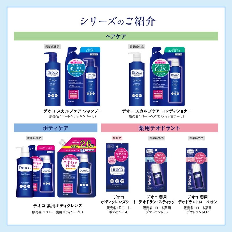 DEOCO Scalp Care Shampoo, 15.9 fl oz (450 ml), Sweet