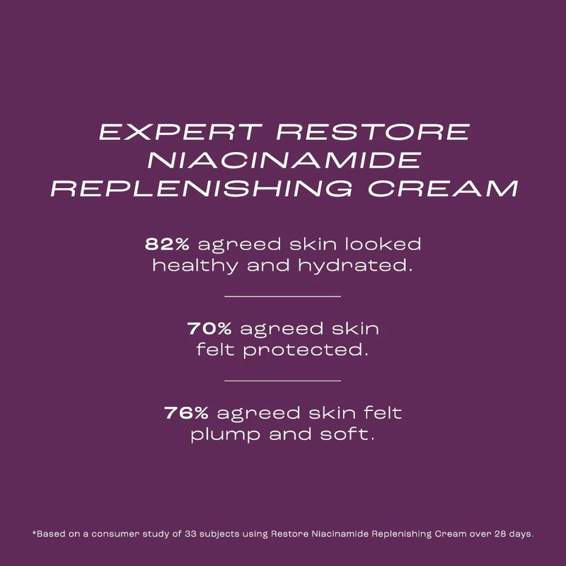 Skinstitut EXPERT Restore Niacinamide Replenishing Cream 50ml