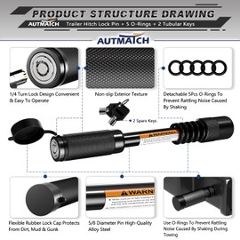 AUTMATCH Trailer Hitch Lock - 5/8" Locking Receiver Hitch Pin Fits Class III IV 2" Receiver, Anti-Theft Hitch Receiver Lock with Anti-Rattle O-Rings for Tow Truck Bike Car Boat, Black